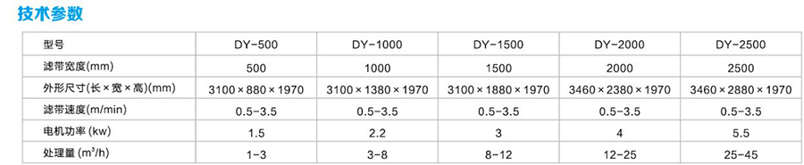 诸城清源机械科技有限公司