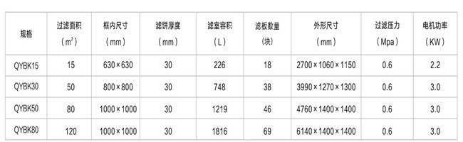 板框式压滤机.jpg